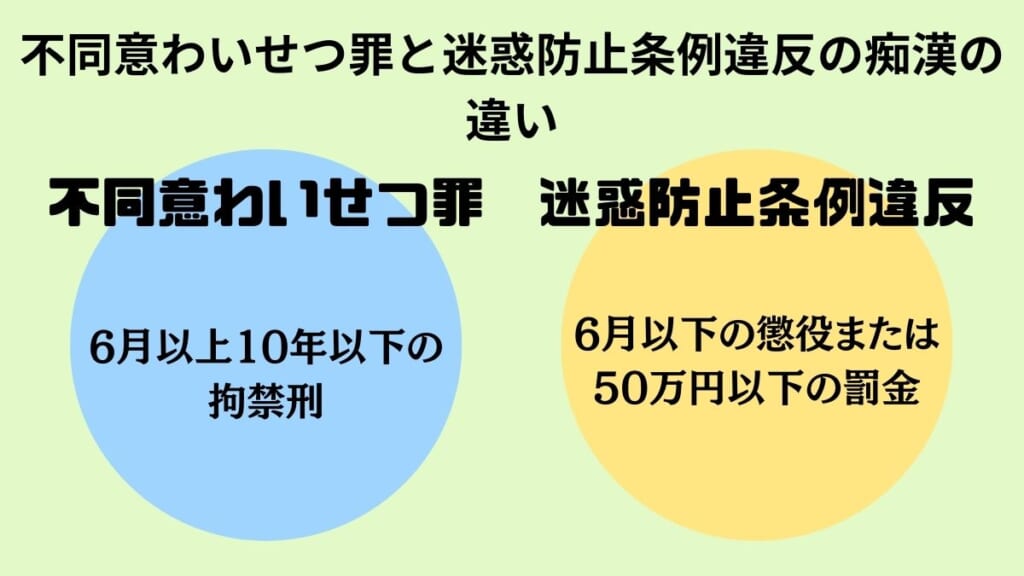 不同意わいせつ罪と迷惑防止条例違反の痴漢の違い