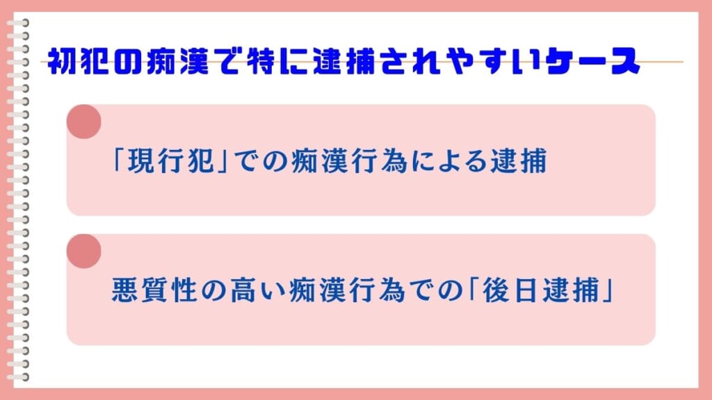 初犯の痴漢で特に逮捕されやすいケース