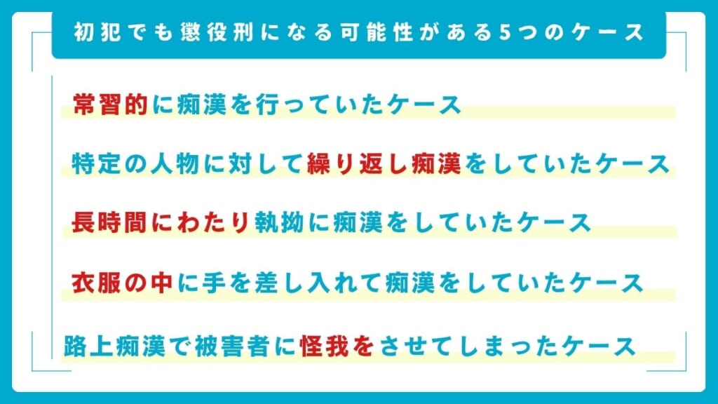 初犯でも懲役刑になる可能性がある5つのケース