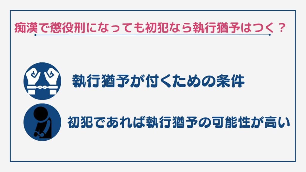 痴漢で懲役刑になっても初犯なら執行猶予はつく？