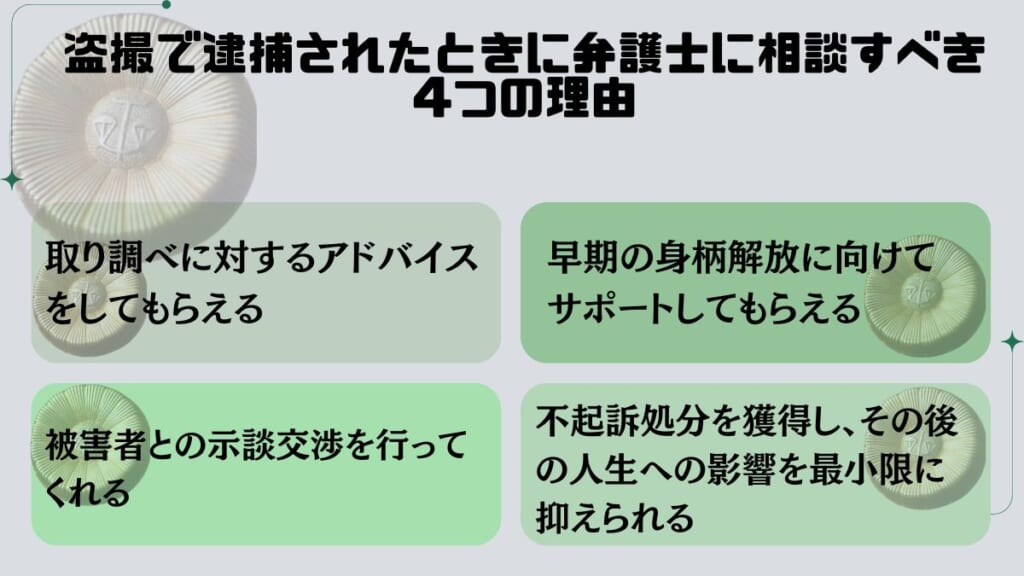 盗撮で逮捕されたときに弁護士に相談すべき4つの理由