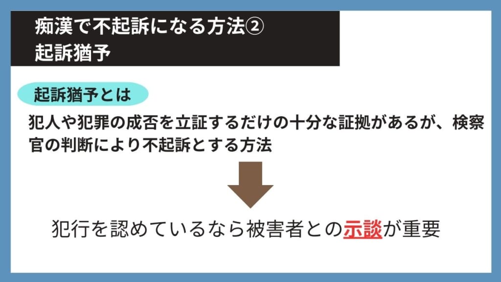 痴漢で不起訴になる方法②起訴猶予