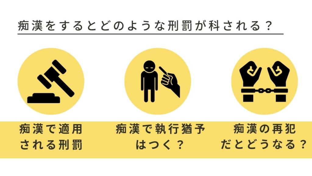 痴漢をするとどのような刑罰が科される？