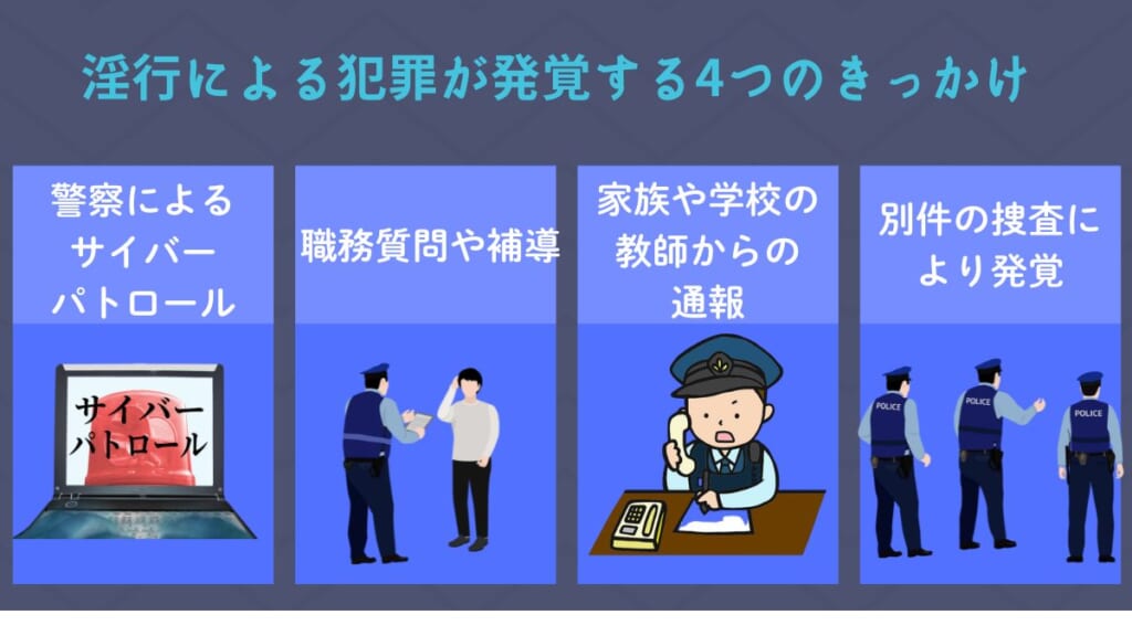 淫行による犯罪が発覚する4つのきっかけ