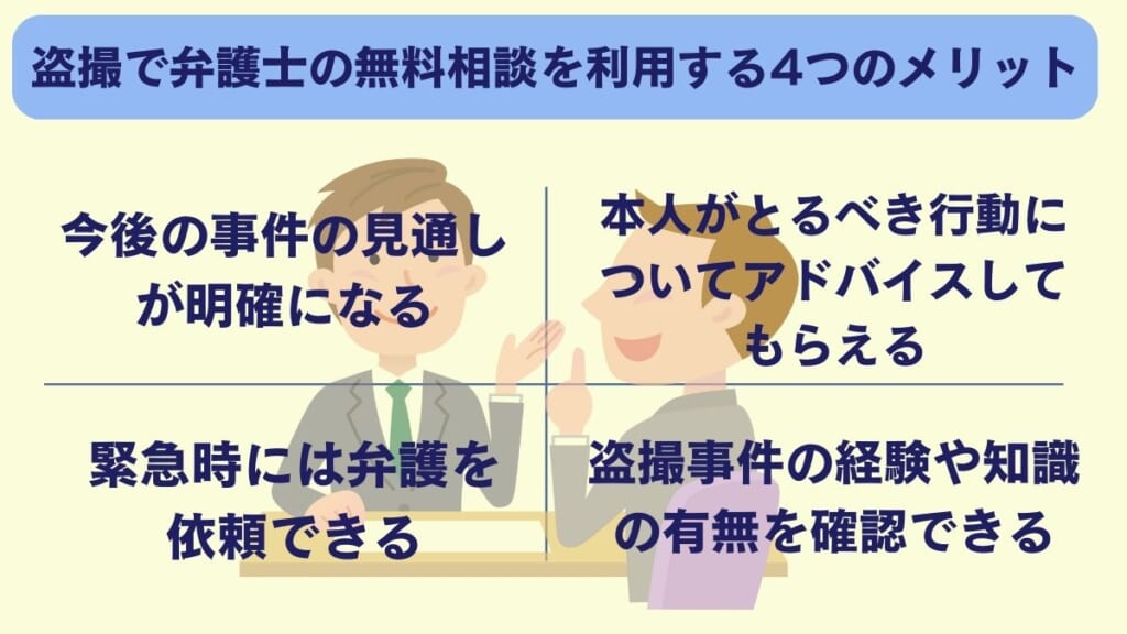 盗撮で弁護士の無料相談を利用する4つのメリット