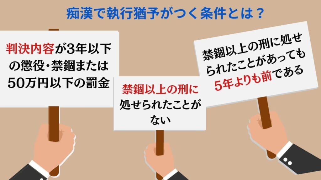 痴漢で執行猶予がつく条件とは？