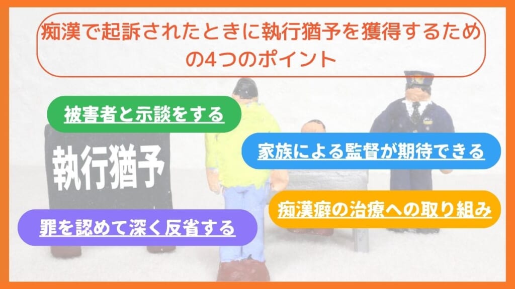 痴漢で起訴されたときに執行猶予を獲得するための4つのポイント