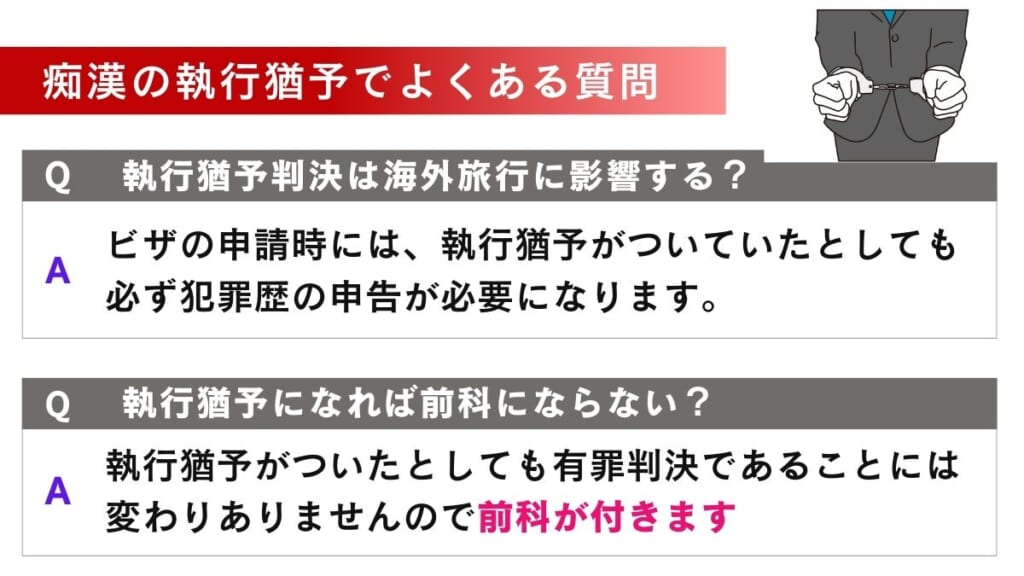 痴漢の執行猶予でよくある質問