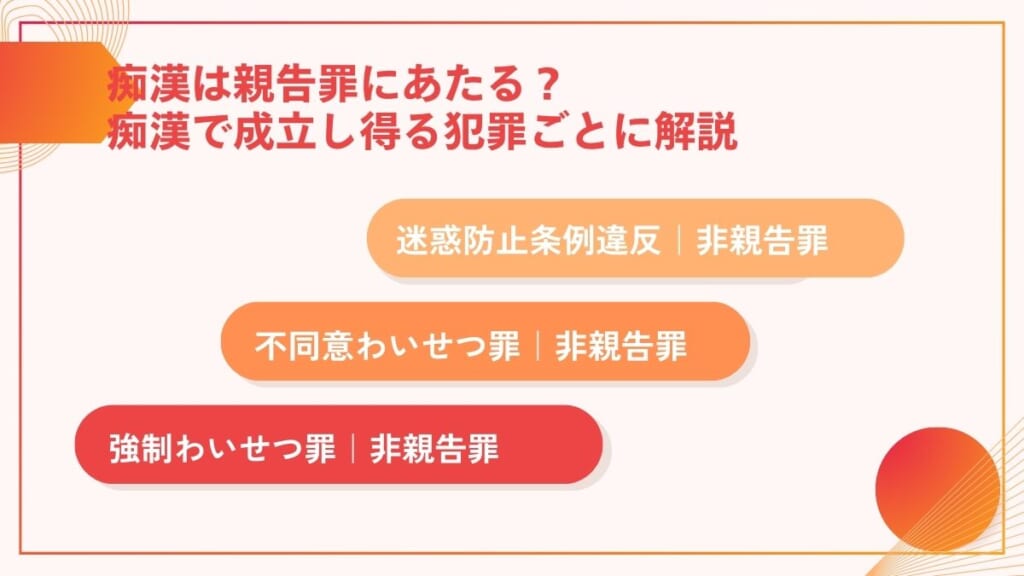 痴漢は親告罪にあたる？痴漢で成立し得る犯罪ごとに解説