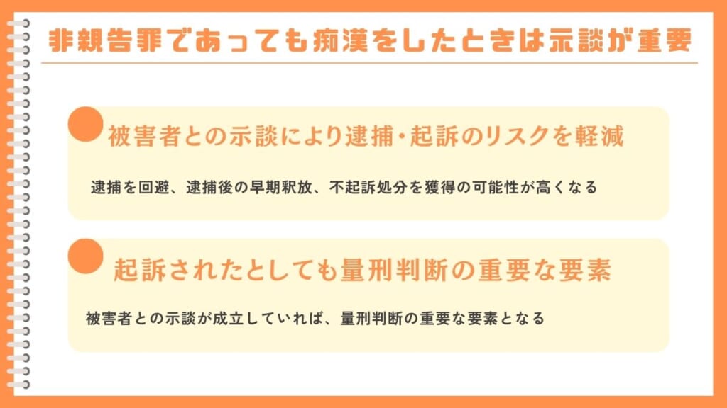 非親告罪であっても痴漢をしたときは示談が重要