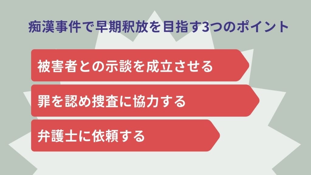 痴漢事件で早期釈放を目指す3つのポイント