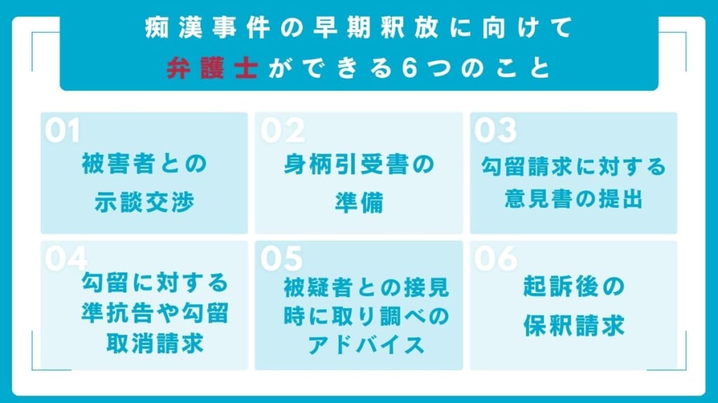 痴漢事件の早期釈放に向けて弁護士ができる6つのこと