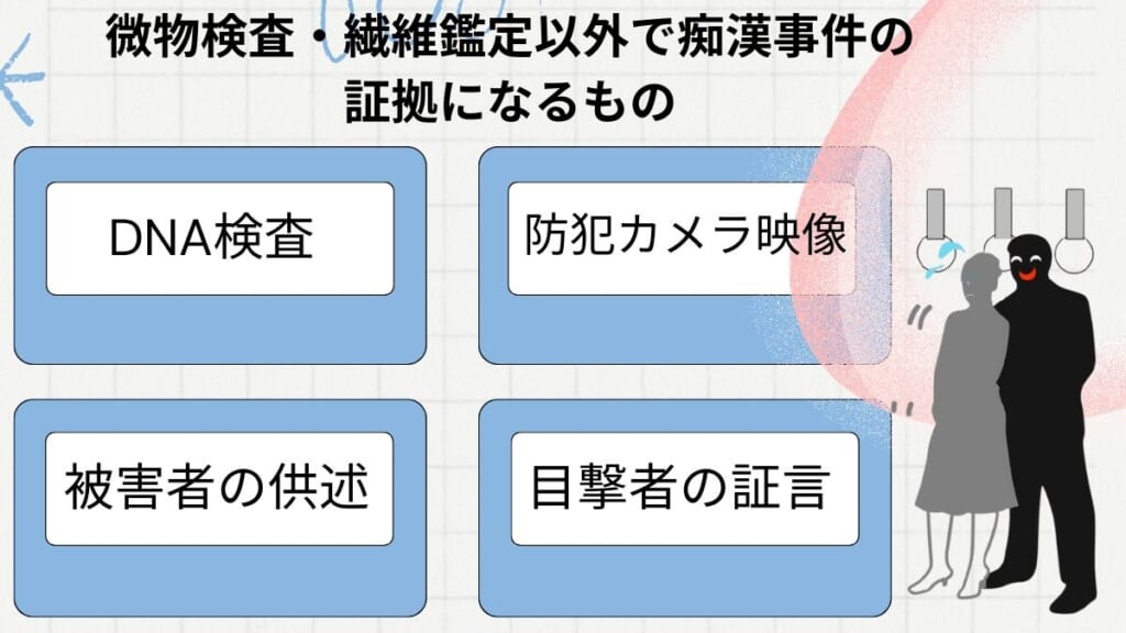 微物検査・繊維鑑定以外で痴漢事件の証拠になるもの