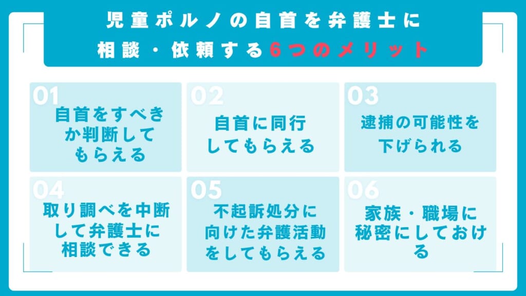 児童ポルノの自首を弁護士に相談・依頼する6つのメリット