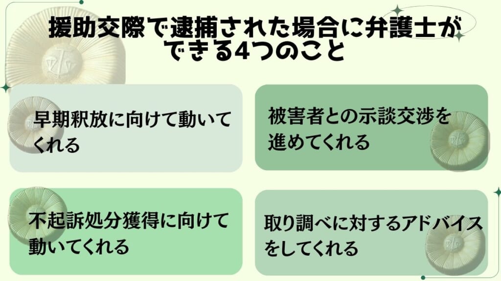 援助交際で逮捕された場合に弁護士ができる4つのこと