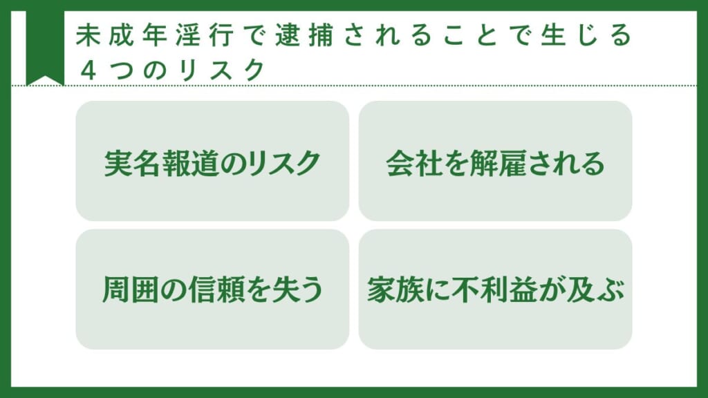 未成年淫行で逮捕されることで生じる４つのリスク