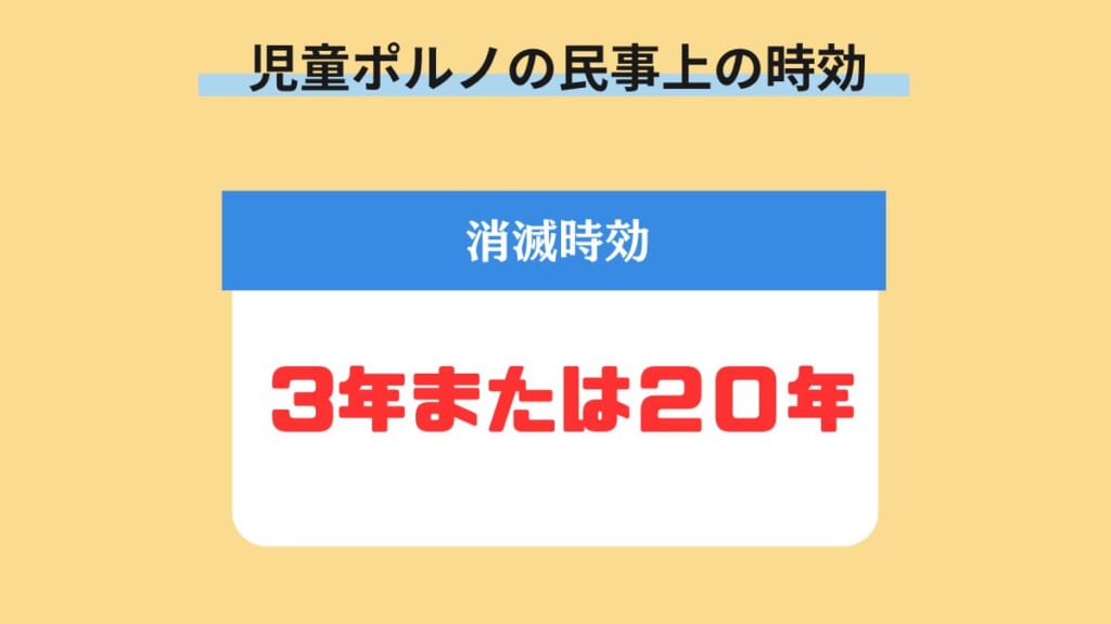 児童ポルノの民事上の時効｜消滅時効（3年または20年）