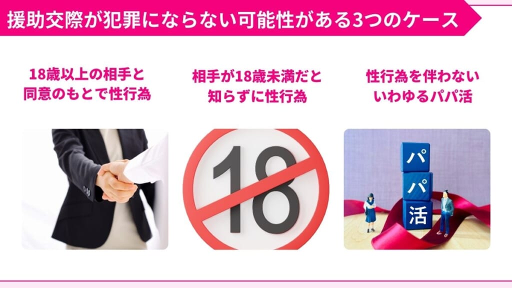 援助交際が犯罪にならない可能性がある3つのケース