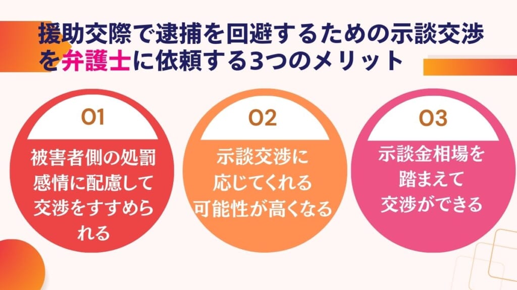 援助交際で逮捕を回避するための示談交渉を弁護士に依頼する3つのメリット