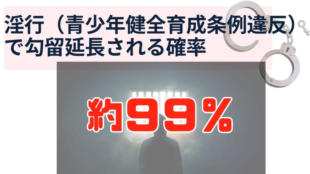 淫行（青少年健全育成条例違反）で勾留延長される確率は99％