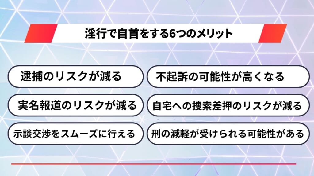 淫行で自首をする6つのメリット