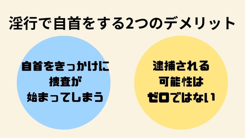 淫行で自首をする2つのデメリット