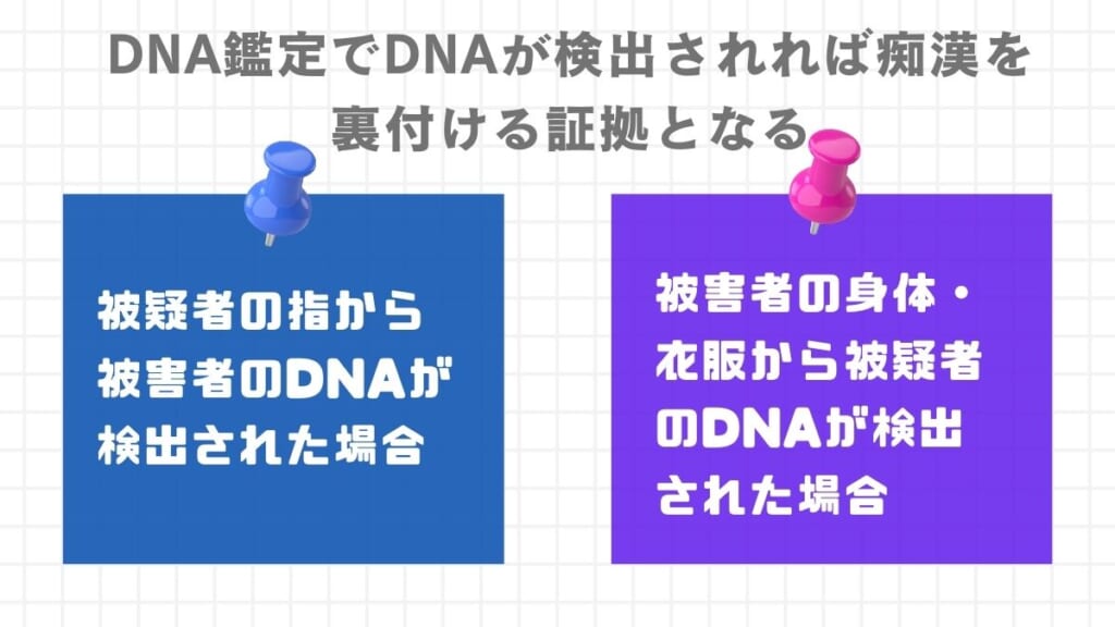 DNA鑑定以外で痴漢事件の証拠になるもの