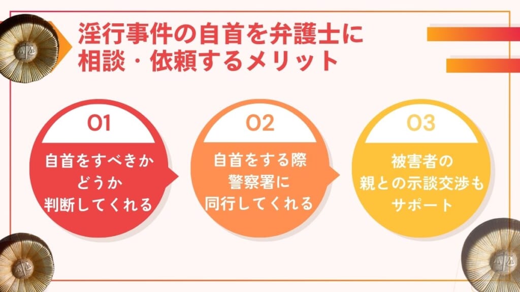 淫行事件の自首を弁護士に相談・依頼するメリット