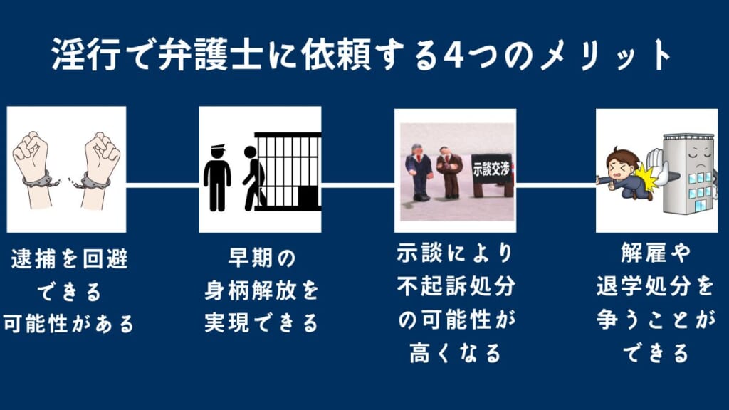 淫行で弁護士に依頼する4つのメリット