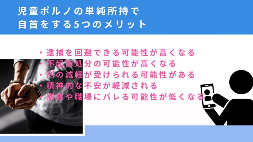児童ポルノの単純所持で自首をする5つのメリット