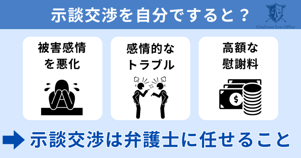 不同意性交等罪の懲役を回避するために、自分で示談交渉するのは危険