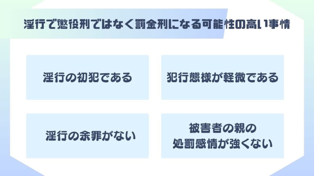 淫行で懲役刑ではなく罰金刑になる可能性の高い事情