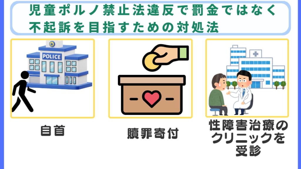 児童ポルノのダウンロードによる逮捕や起訴を回避する方法