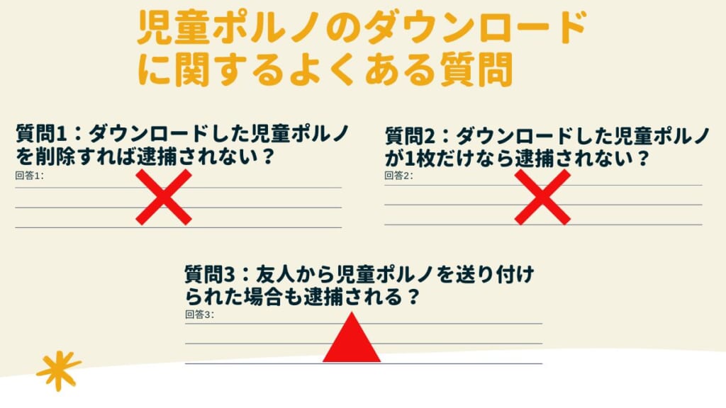 児童ポルノのダウンロードに関するよくある質問