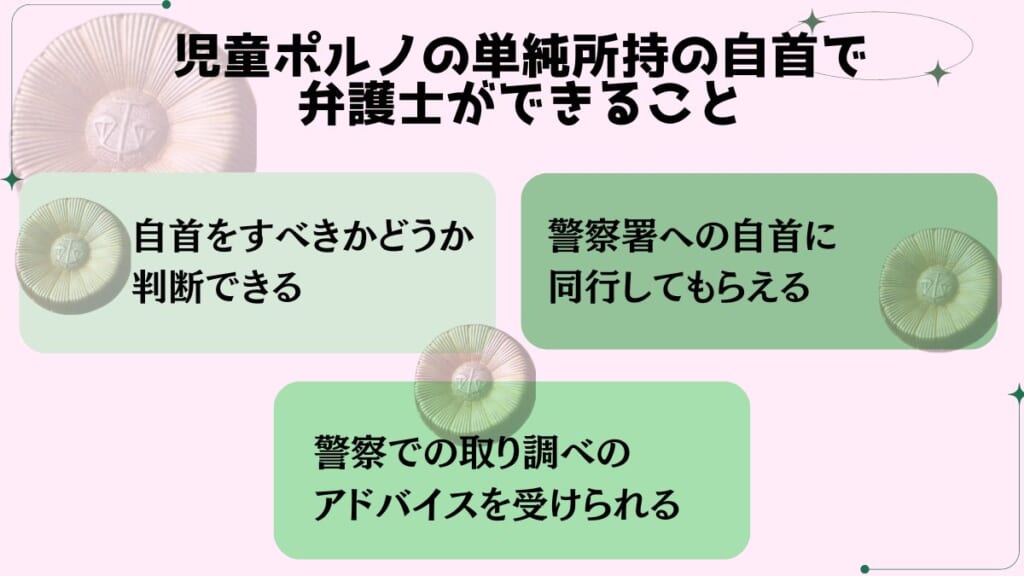 児童ポルノの単純所持の自首で弁護士ができること