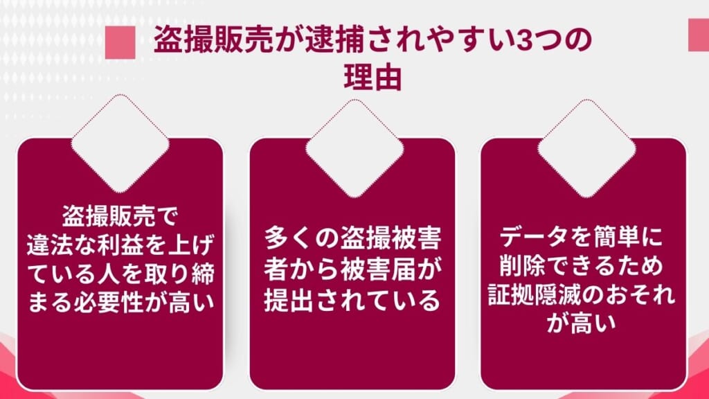 盗撮販売が逮捕されやすい3つの理由