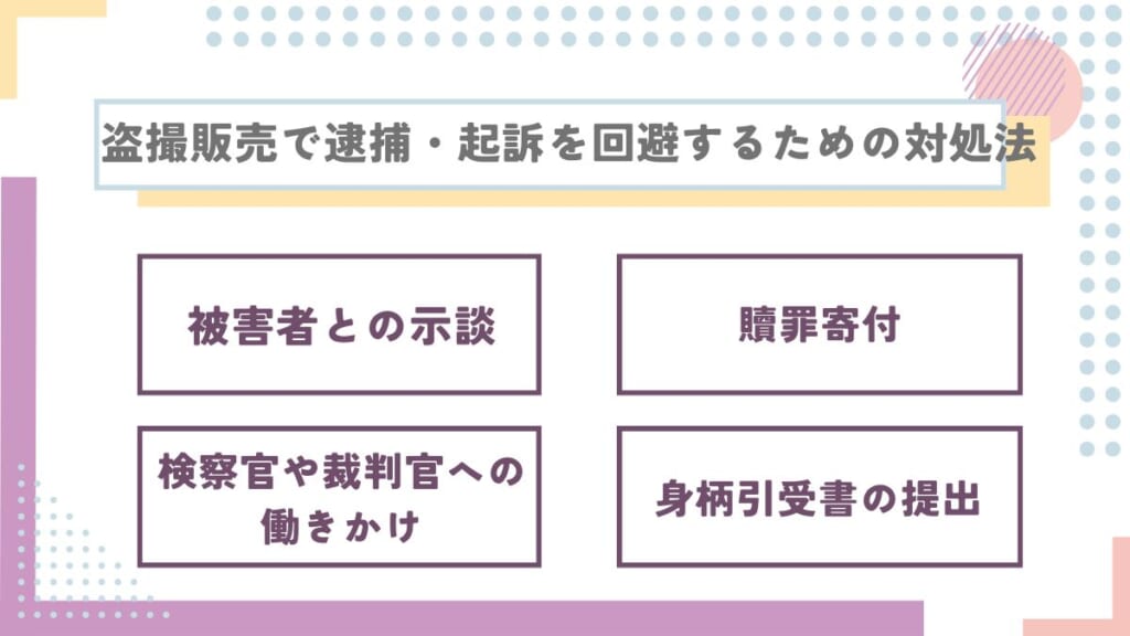 盗撮販売で逮捕・起訴を回避するための対処法