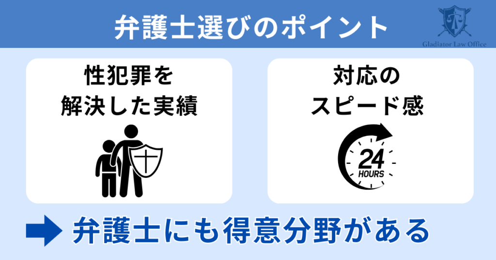 不同意性交等罪の弁護士選びのポイント