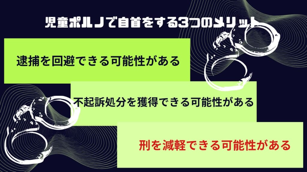 児童ポルノで自首をする3つのメリット