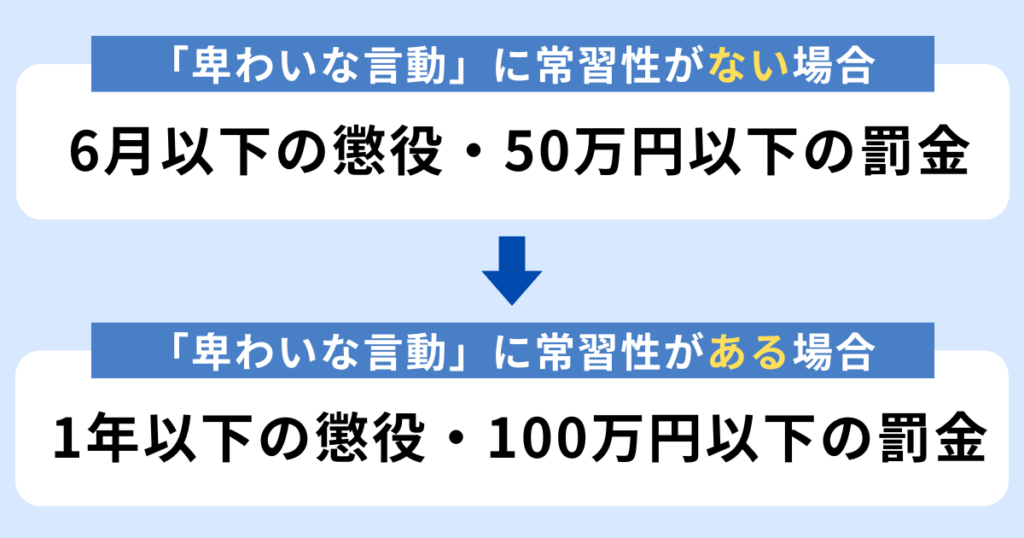 卑猥な言動に常習性がある場合と常習性がない場合の違い