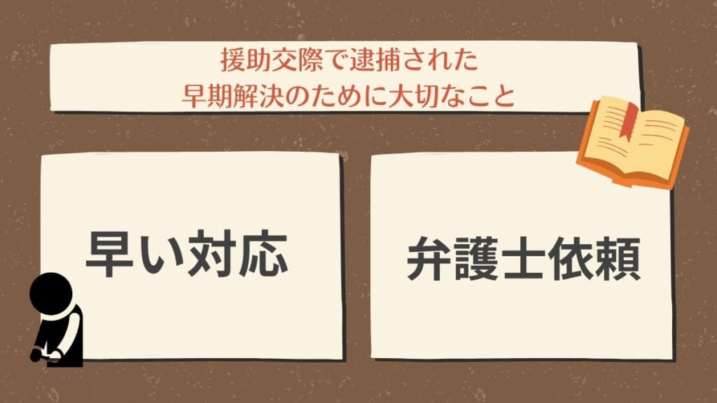 援助交際で逮捕された時に早期解決のために大切なこと