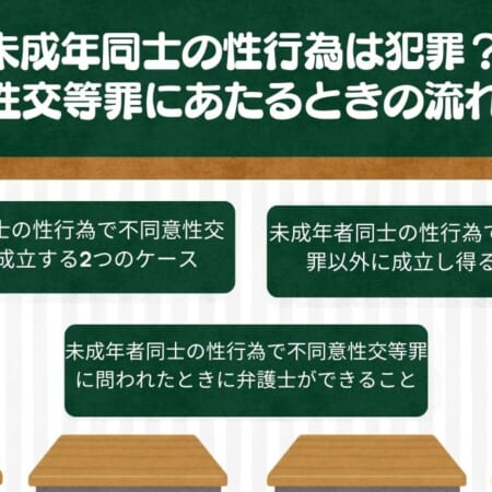 未成年同士の性行為は犯罪？不同意性交等罪にあたるときの流れと対策