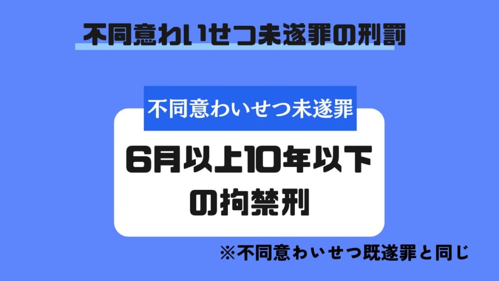 不同意わいせつ未遂罪の刑罰