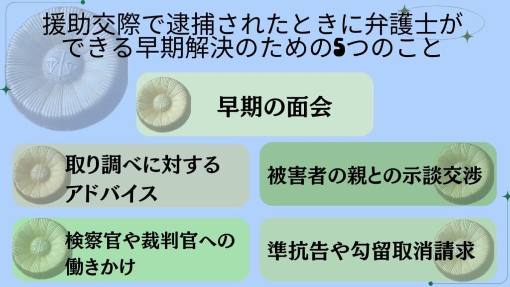 援助交際で逮捕されたときに弁護士ができる早期解決のための5つのこと