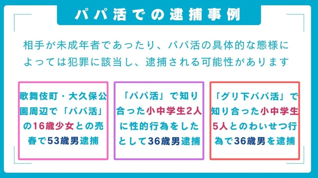 パパ活での逮捕事例