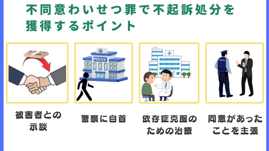 不同意わいせつ罪で不起訴処分を獲得するポイント