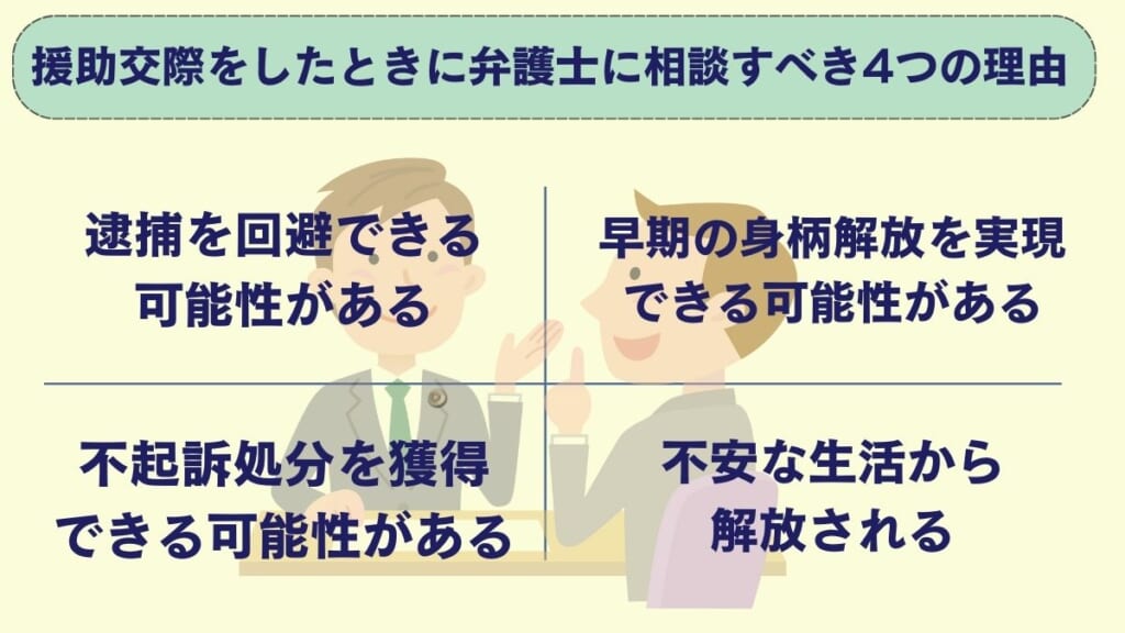 援助交際をしたときに弁護士に相談すべき4つの理由