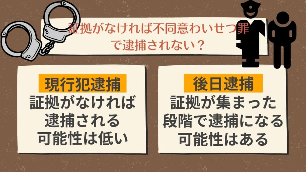 証拠がなければ不同意わいせつは逮捕されない？