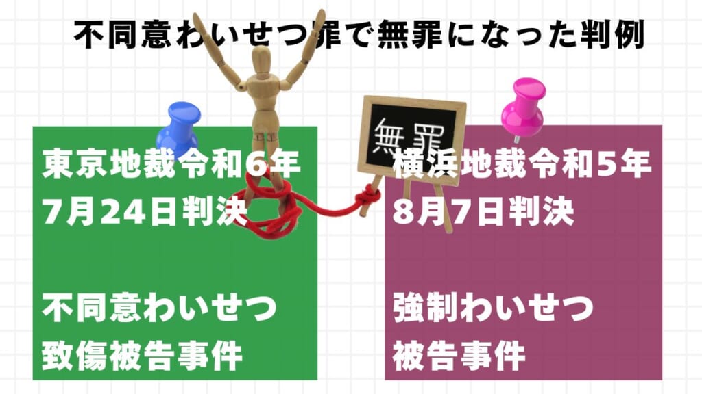 不同意わいせつ罪で無罪になった判例