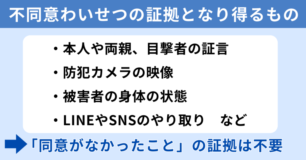 未成年への不同意わいせつ罪の証拠となり得るもの